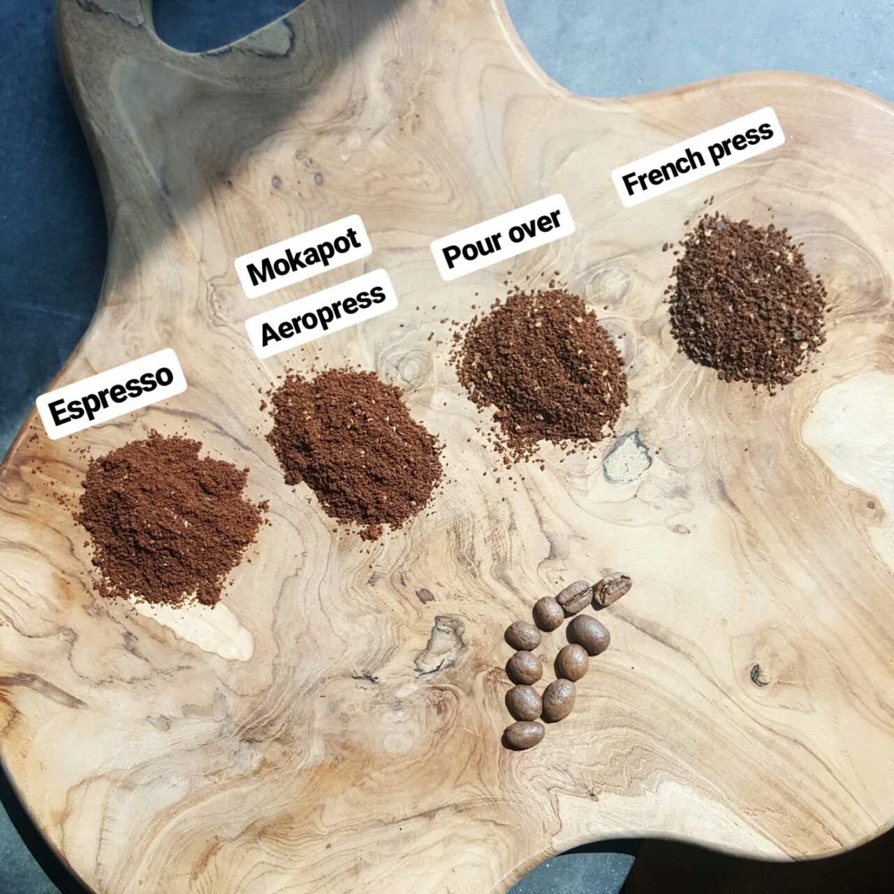 Coffee grind sizes