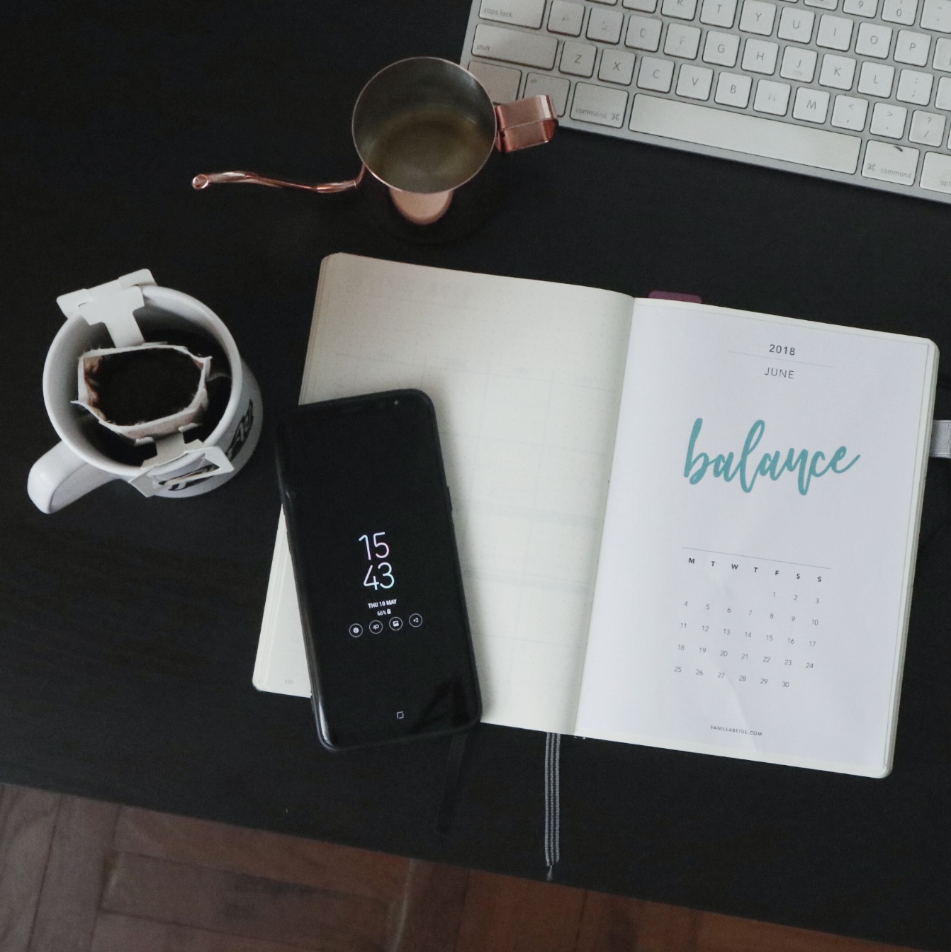June 2018 Balance