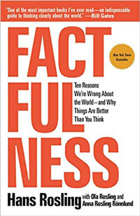 Factfulness: Ten Reasons We're Wrong About the World--and Why Things Are Better Than You Think by Hans Rosling